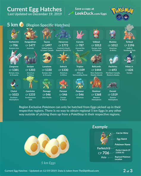 leekduck pokemon go|pokemon go current event.